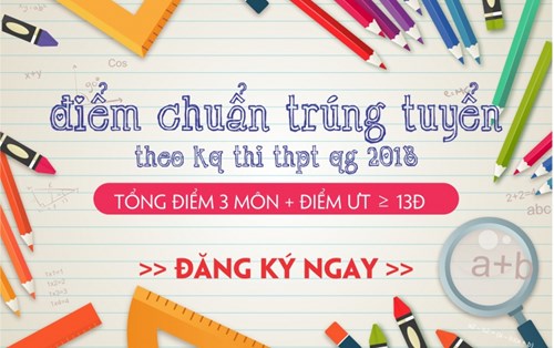  ĐH Đông Á công bố điểm trúng tuyển Đợt 1 và thông báo xét tuyển Đợt 2 năm 2018