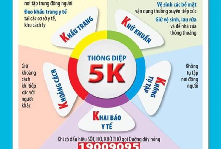 “Thông điệp 5K” chủ động phòng, chống COVID-19