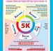 “Thông điệp 5K” chủ động phòng, chống COVID-19