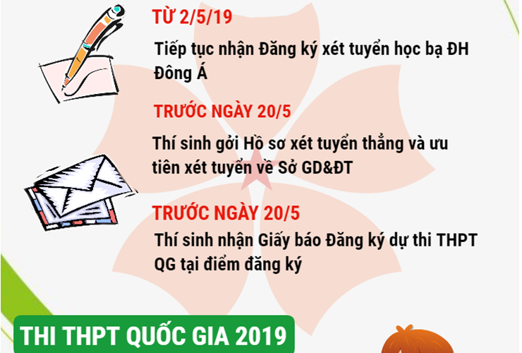 Các mốc thời gian quan trọng của kỳ thi THPT Quốc gia năm 2019